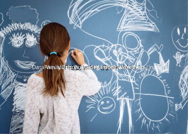Unleashing Learning Potential